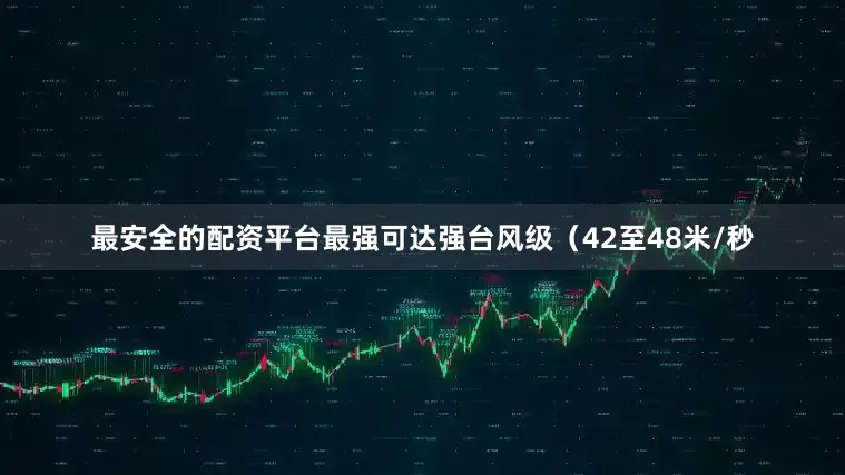 最安全的配资平台最强可达强台风级（42至48米/秒