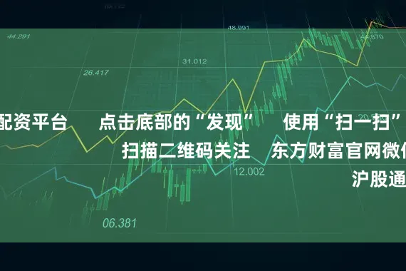 股票配资配资平台      点击底部的“发现”     使用“扫一扫”     即可将网页分享至朋友圈                            扫描二维码关注    东方财富官网微信                                                                        沪股通             深股通